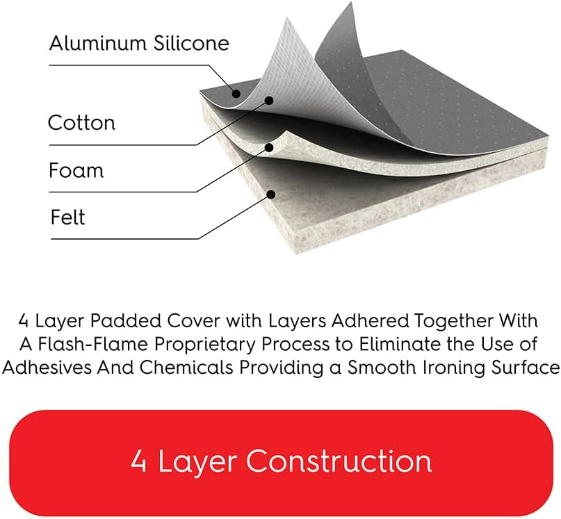 TIVIT Ironing Board Cover 22 x 58, Made in Italy. Pro Grip Pad Covers w/3 Fastener Straps & Pull Bungee Cord - Durable Scorch & Stain Resistant Padded Layers, Heat Reflective AlumiTek PRO Top Coat