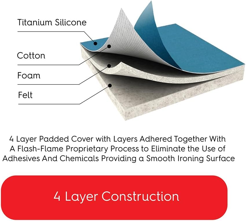 TIVIT Ironing Board Cover 18 x 50, Performance Grade Titanium Coated Pro Grip Pad & Covers - Superior Scorch & Stain Resistance, High Heat Reflection, 3 Padded Layers 3 Fastener Straps - Made In Italy