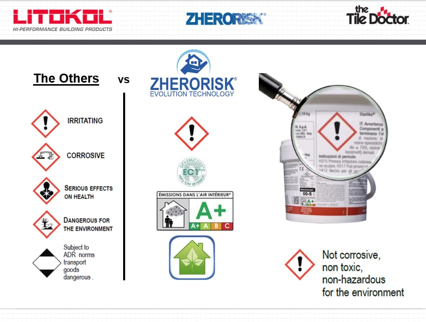 Tile Doctor EpoxyElite EVO 11 lbs./5 kg. Bucket of Litokol Beige 3 Epoxy Tile Grout TMPEEEVO002, Floor Tile or Wall Tile Grout for Pools, Kitchens, Spas, Bathrooms, Showers, and More