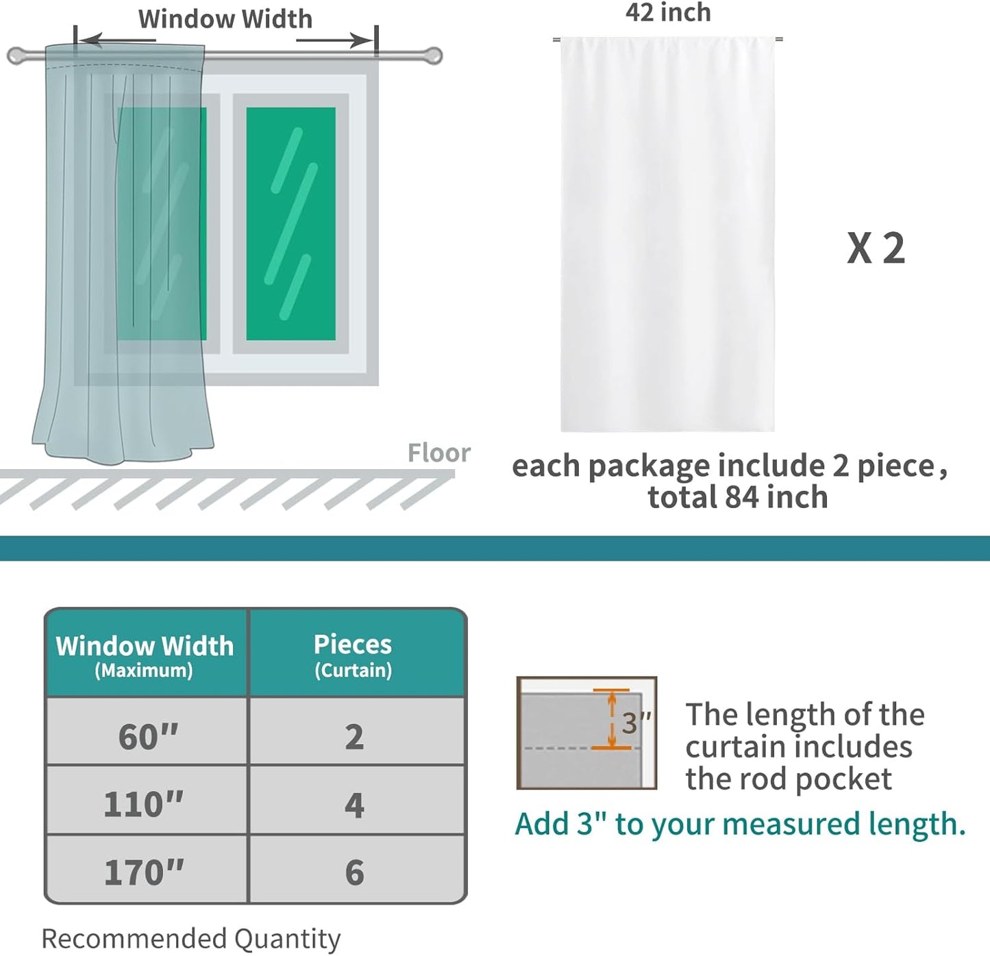 BGment Rod Pocket White Curtains 40 Inches Length for Kitchen Cafe Window - Privacy Protection Short Window Treatment Drapes for Bathroom Bedroom Home Decor, 2 Panels, Pure White, 42 x 40 Inch