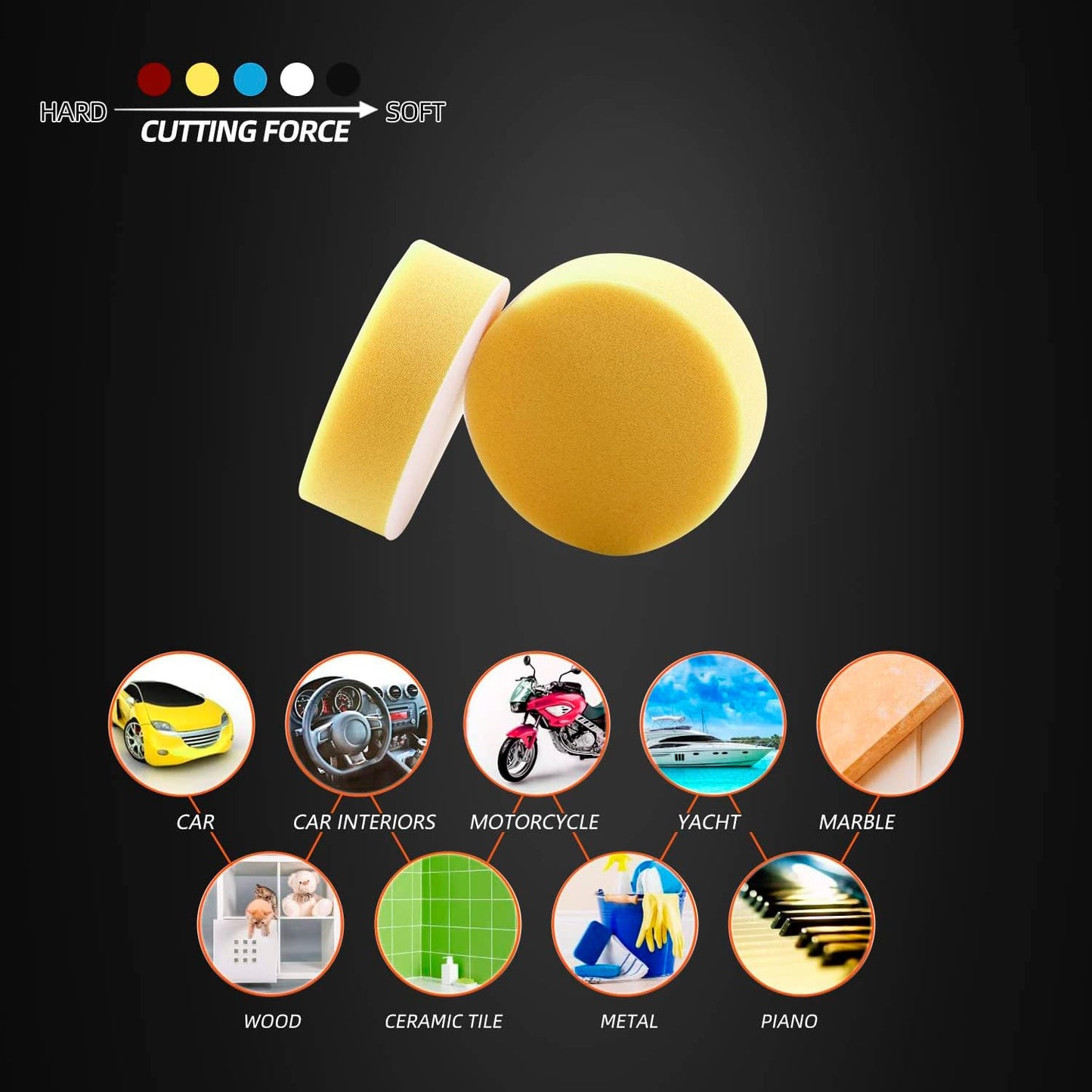 Polishing Pad, 50pcs 3 inch(80 mm) Sponge Buffing Pads, Foam Polishing Pad Kit for Car Sanding, Polishing and Waxing