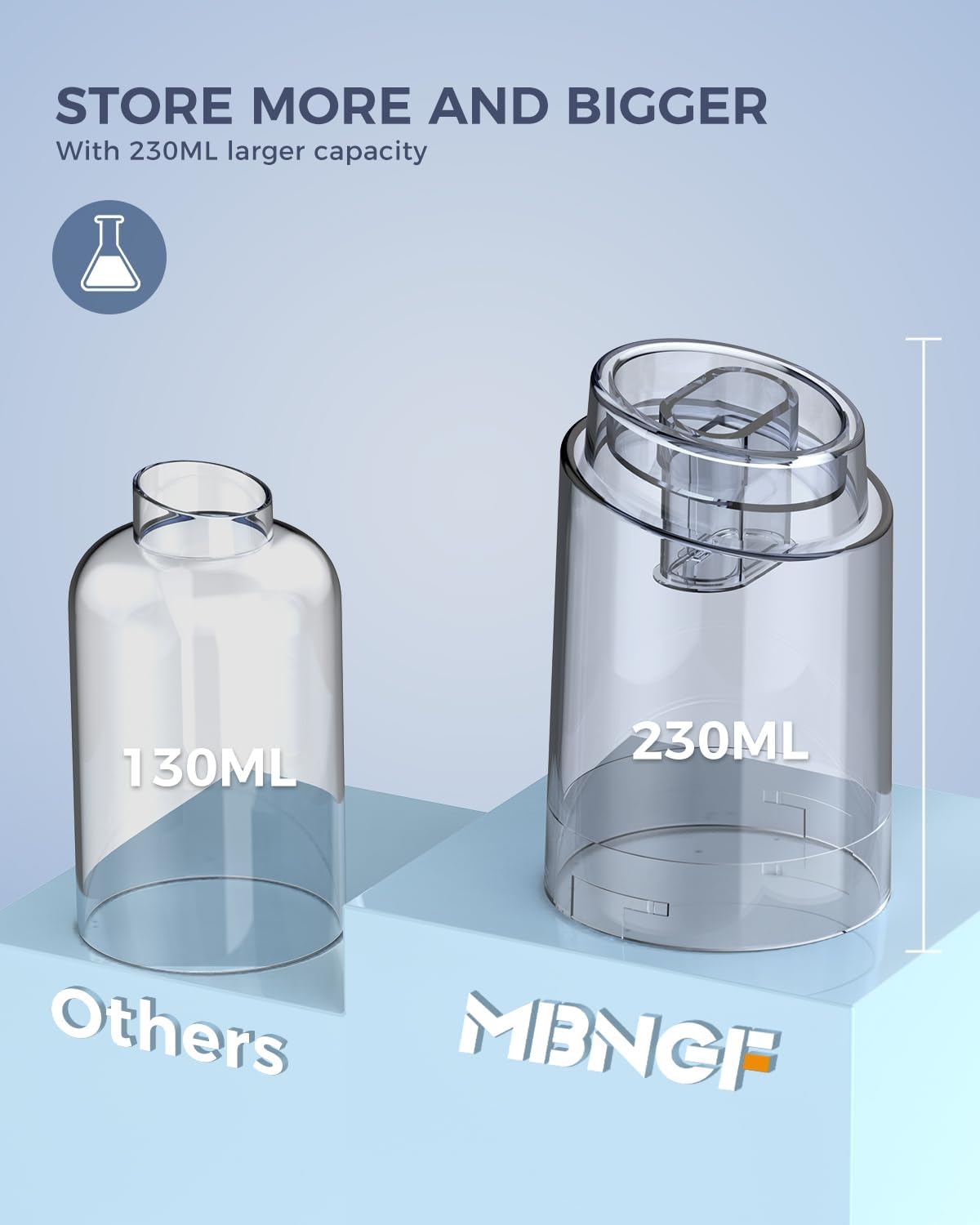 Car Vacuum Portable Cordless,35000PA High Power Suction & Blower, Wireless Handheld Vacuum Cleaner for Car, Home, Office, Pet(Warm Radiance Black)