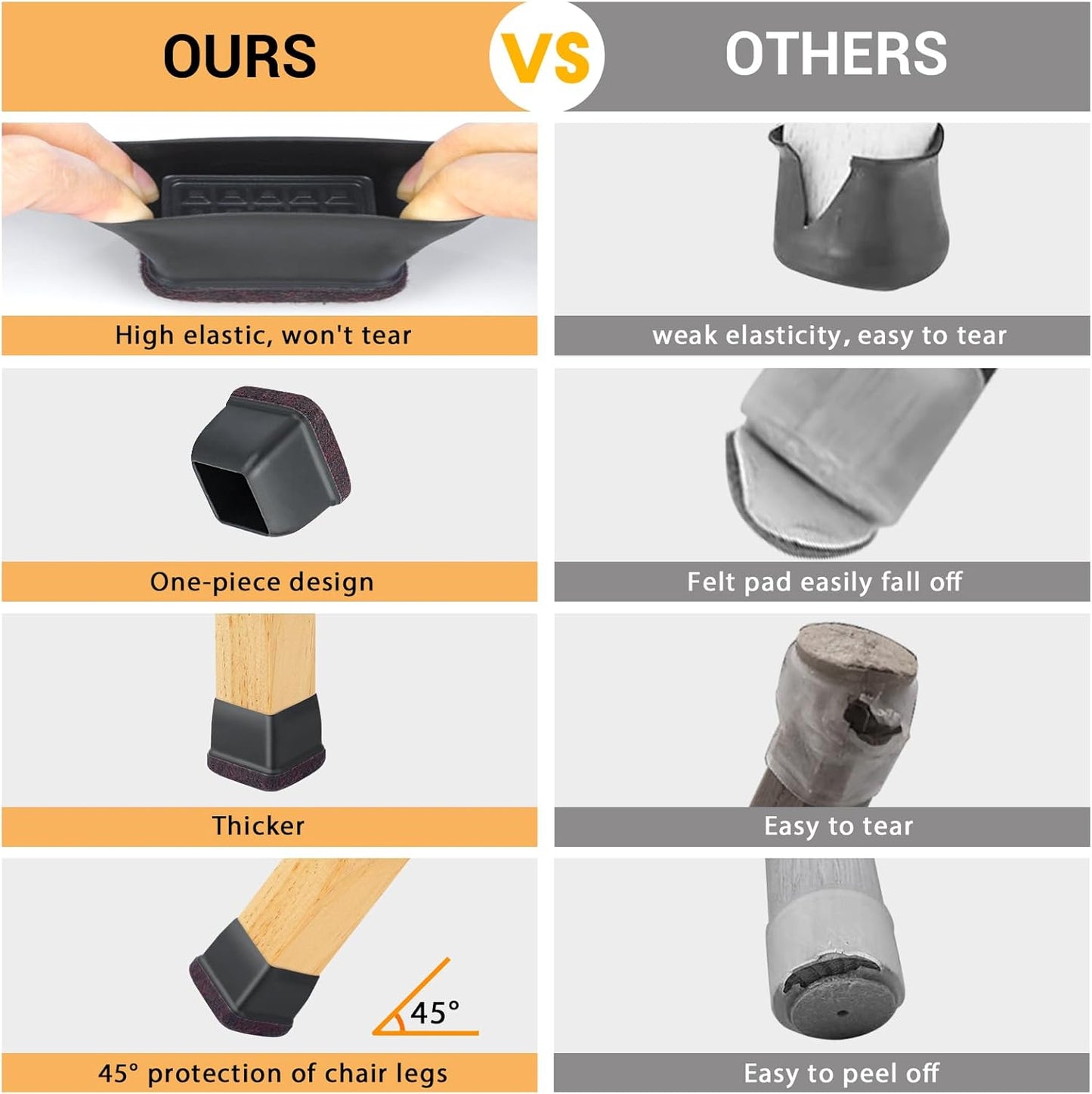 24 Pcs Extra Large Square Chair Leg Floor Protectors, Silicone Chair Leg Protectors for Hardwood Floors, High Elastic Chair Leg Caps, Protect Wooden Floors from Scratching (Fit: 1-2/5" - 1-4/5")