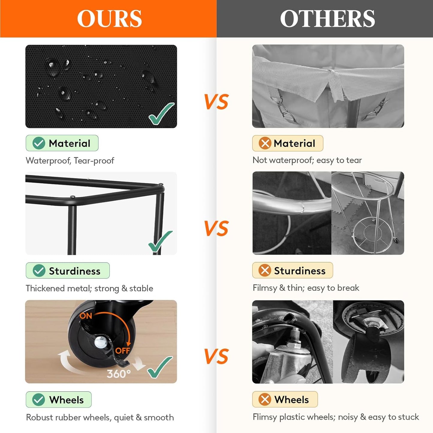 Lifewit 240L Laundry Basket with Wheels, Large Heavy Duty Commercial Rolling Laundry Hamper with Handles, Tall Steel Frame Laundry Cart for Laundry Room Bedroom Hotel Home Dorm, Black