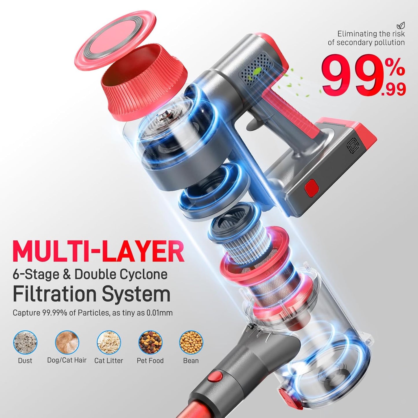 Cordless Vacuum Cleaner, Lightweight Stick Vacuum Cleaner for Home, 6 in 1, Anti-Tangle Vacuum with Powerful Suction, 180° Bendable Wand Rechargeable Cordless Vacuum for Floor Pet Hair/Carpet Deep Red