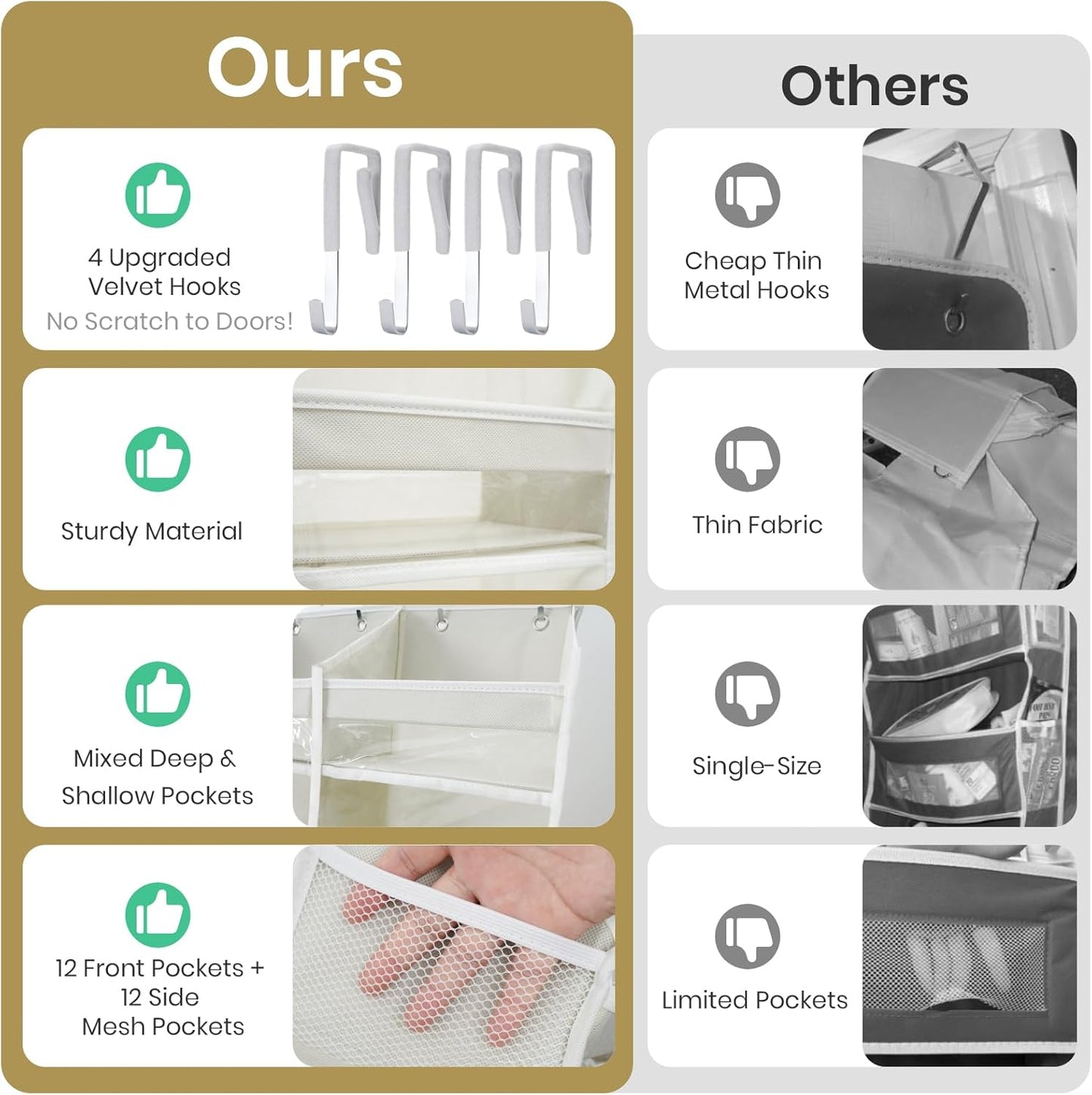 HOMELUX THEORY Heavy Duty Over the Door Organizer - Extra Wide Closet Organizers And Storage, Hanging Storage Door for Bedroom & Baby Nursery, 1PC Dark Gray