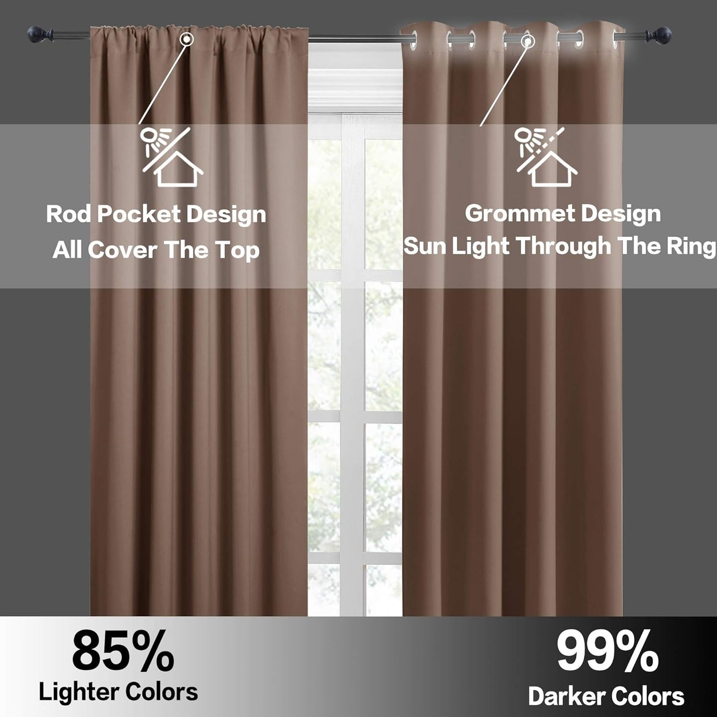 RYB HOME Blackout Curtains 84 inches Long 2 Panels Set for Living Room, Thermal Insulating Privacy Curtains & Drapes for Doorway Temporary Door Alternative Accordion Door, W 42 x L 84, Mocha