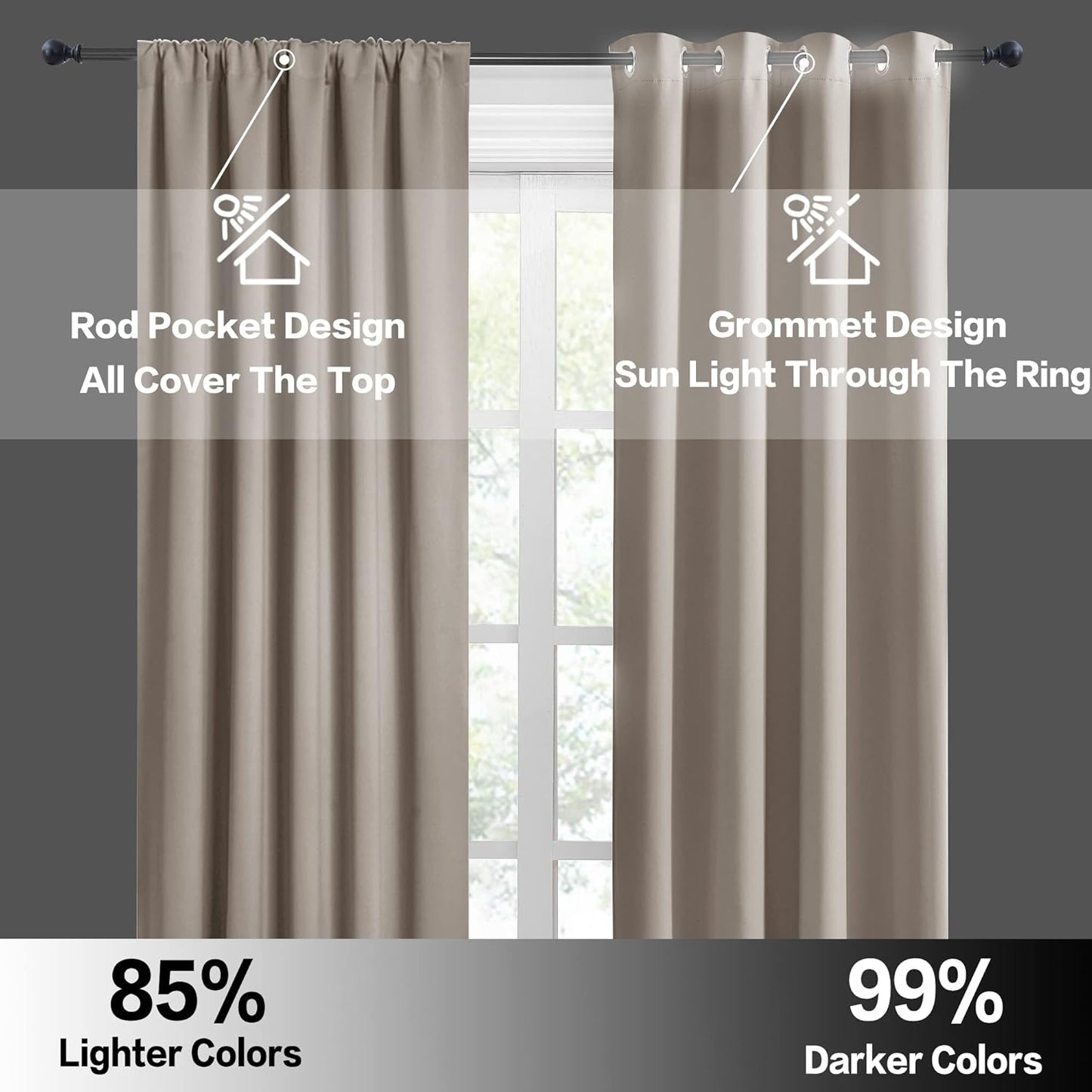 RYB HOME RV Camper Door Window Curtains -Blackout Privacy Curtains & Drapes for Bathroom Bedroom Kitchen Portable Travel Trailer Small Window Decor, W 34 x L 24, Sand, 2 Panels