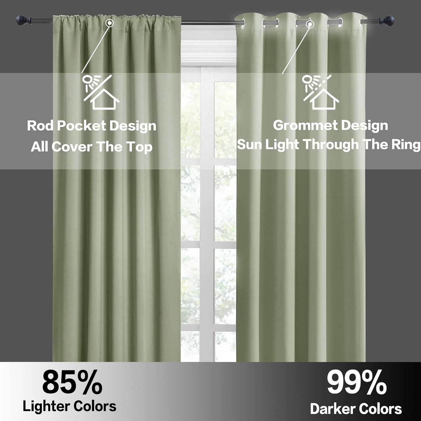 RYB HOME Small Curtains for Door Windows - Blackout Thermal Insulating Drapes for Home Theatre Bathroom Basement Cafe RV Camper Windows Blinds, Wide 34 x Long 30, Sage Green, 1 Pair
