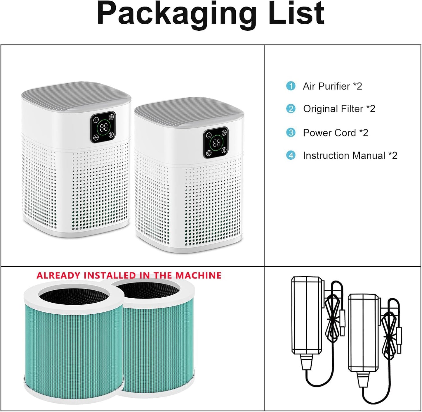 2 Pack Air Purifiers for Home Bedroom up to 650ft², Honeyuan H13 HEPA Air purifier with 360°Air Intake, 3 Fan Speeds, White