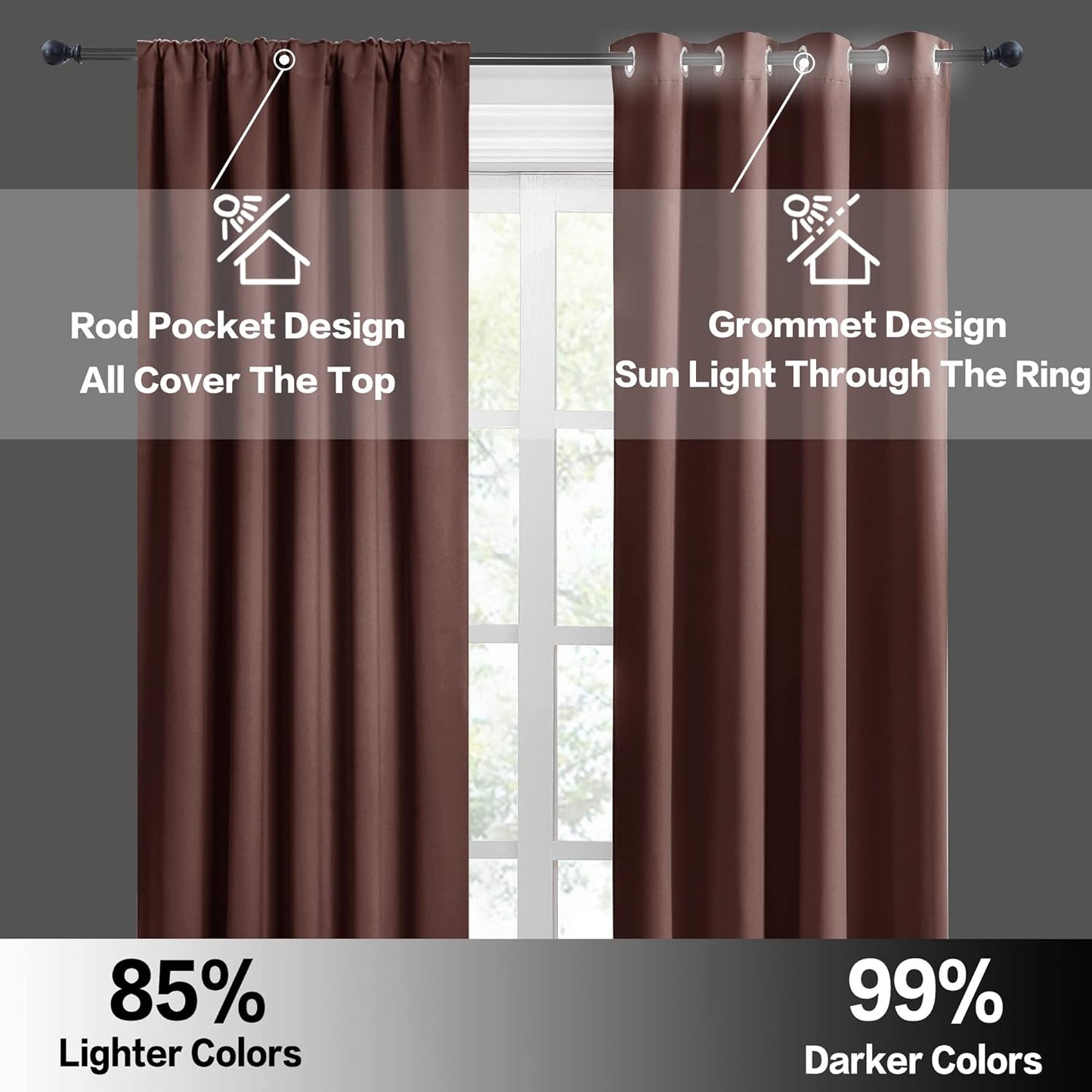 RYB HOME Small Curtains for Bathroom Window, Heavy Duty Thick Privacy Panels Blackout Energy Smart Curtains Drapes for Kitchen Cabinet, Wide 42 x Long 45 inch, 2 Panel Set, Chocolate Brown