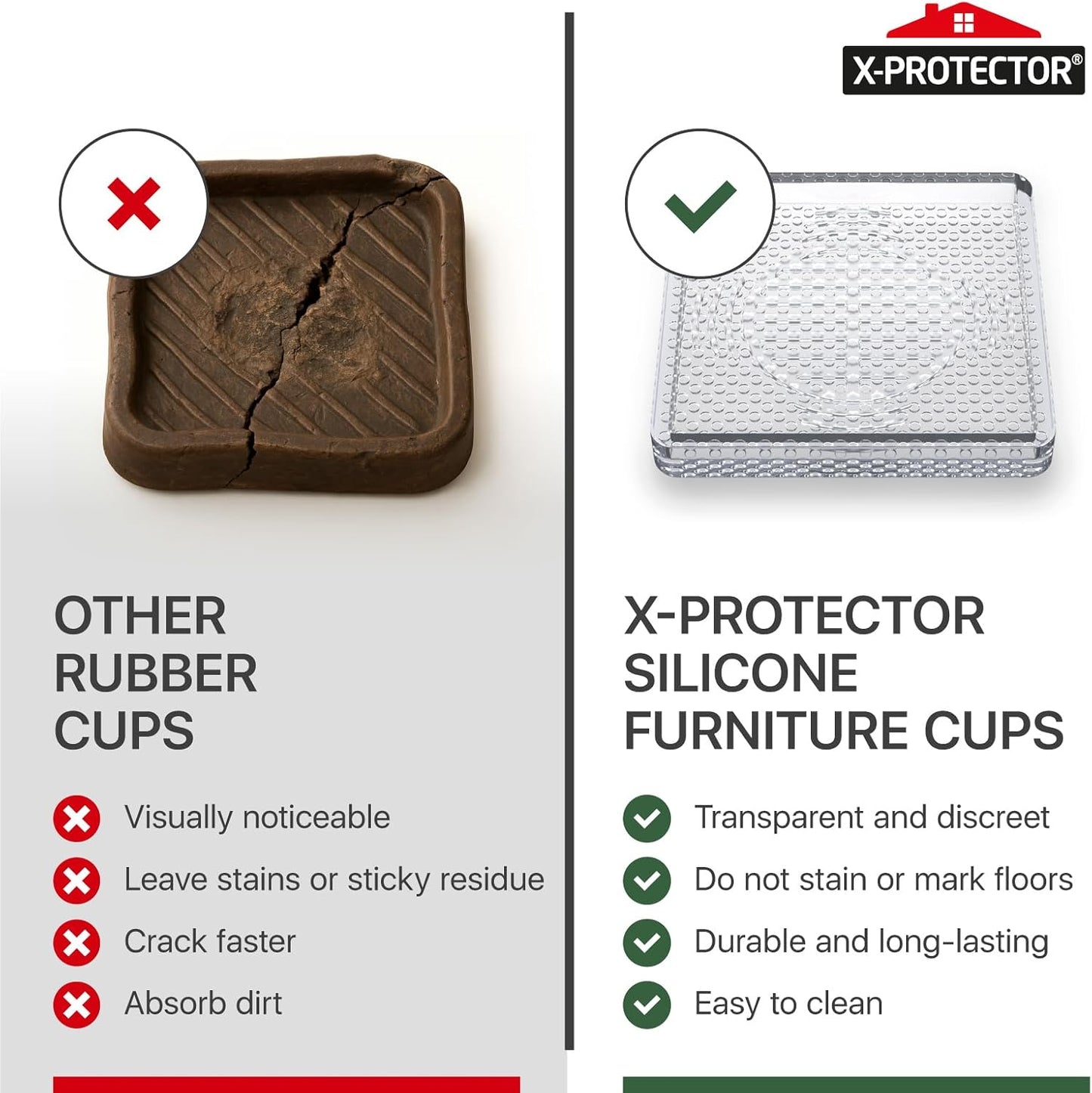 X-Protector Furniture Cups - 4 PCS 2.2" - Non Slip Furniture Pads for Hardwood Floors - Transparent Floor Protectors - Bed Stoppers to Prevent Sliding - Keep Furniture from Sliding on Floor! (Square)