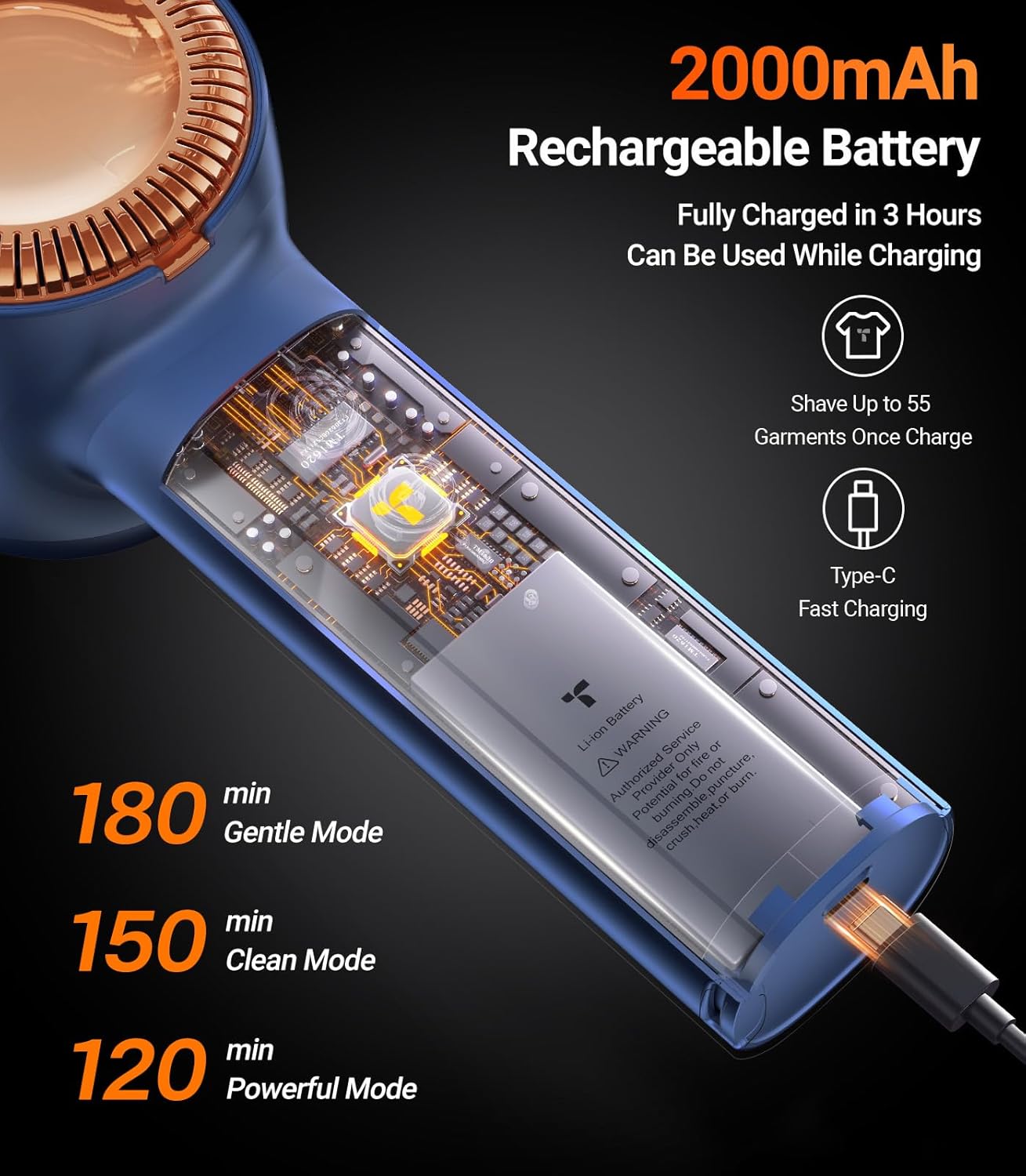 TORRAS Fabric Shaver Lint Remover, Rechargeable Electric 3-Speed Sweater Shaver Remove Fuzz, Pilling for Cashmere, Wool, Coat, Furniture, Clothes depiller with Replacement Blades, Blue