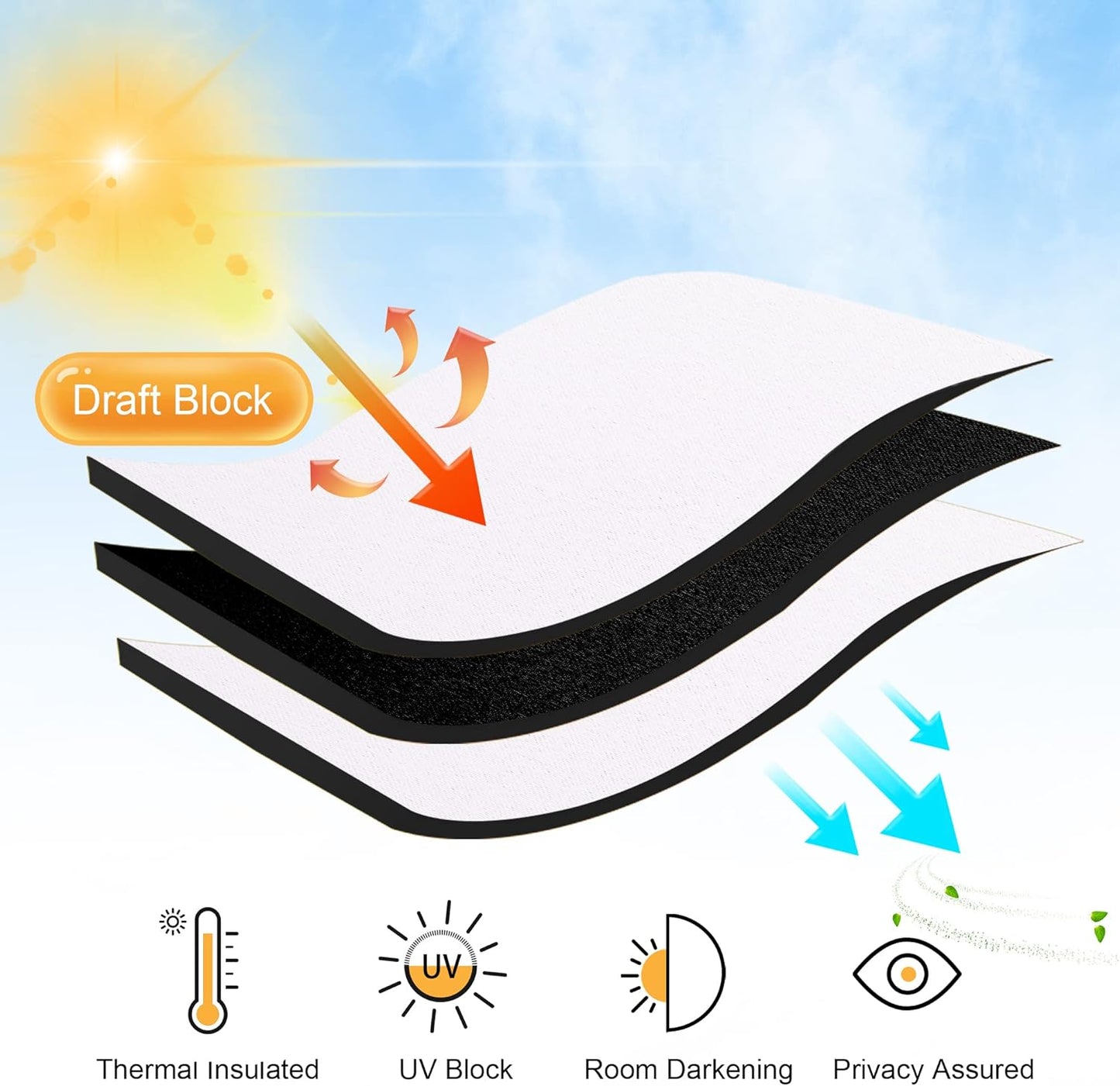 RYB HOME Half Blackout Curtains - Home Kitchen Door Window Treatment Drapes Back Tab Room Darkening Energy Saving for Kid's Room Hotel, 42 Wide x 54 Long, Pure White, 2 Pcs