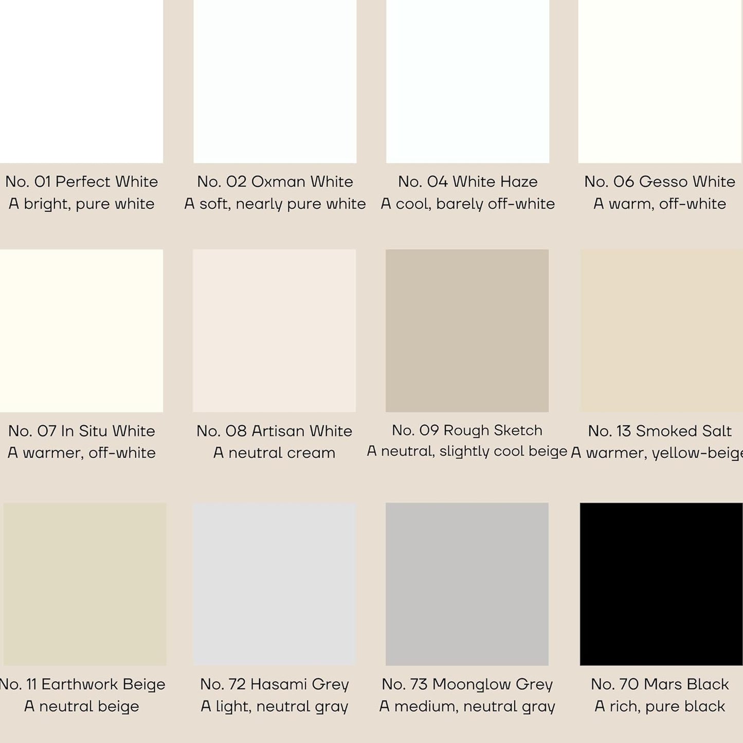 soto Blue Paint Touch Up, Multi-Surface, Matte Finish (No. 60 Nu Bleu) — 10 Milliliters of Scratch Repair for Furniture, Walls, Cabinets, Trim, Doors, Indoor/Outdoor