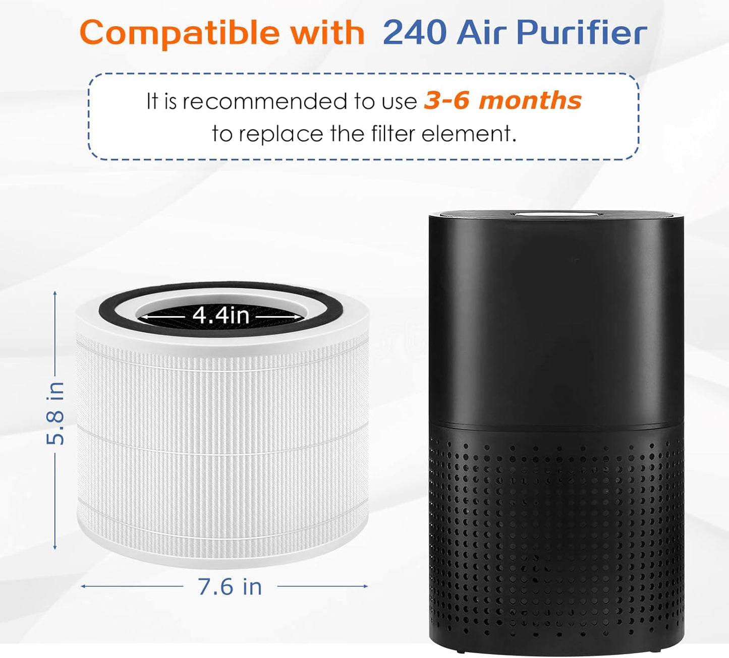 240 True HEPA Replacement Filter 14 for Puro 240 Air Purifier,3-in-1 High-Efficiency HP-14 with Activated Carbon Filter,4 Pack,White