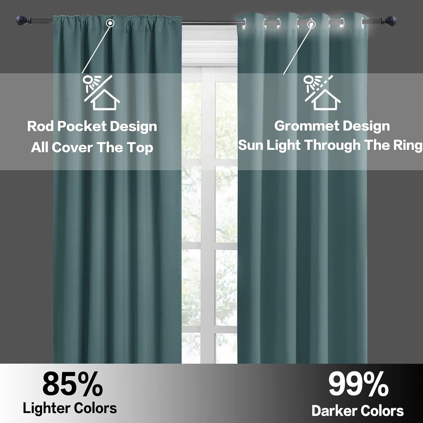 RYB HOME Blackout Curtains for Small Windows, Privacy Thermal Insulating Mini Curtains & Drapes for Bedroom Bathroom Kitchen Door Window RV Camper, W 42 x L 36 inch, Teal Blue, 2 Panels
