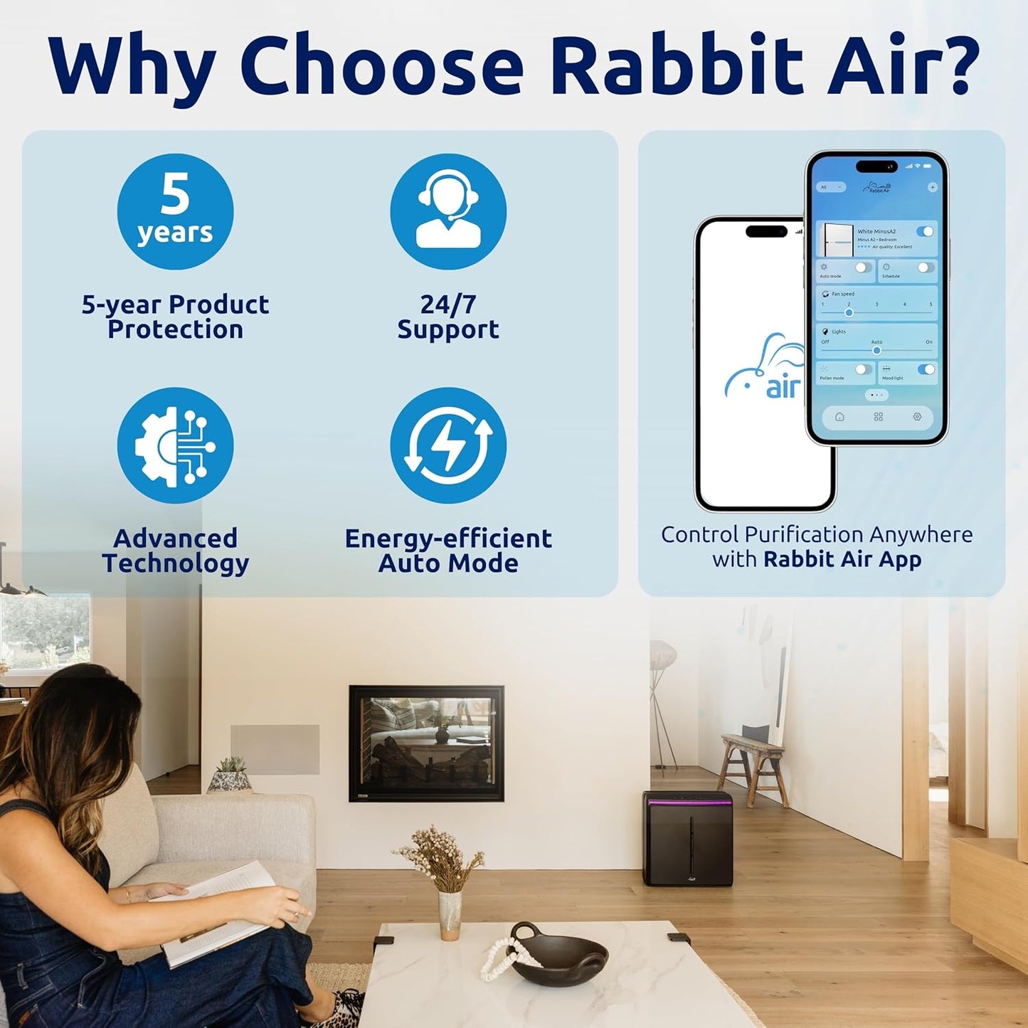 Rabbit Air, A3 SPA-1000N Air Purifiers for Home, Ultra Quiet HEPA Air Purifier - Wall Mountable Air Purifiers for Home Large Room, Allergies, Dust, Mold, Smoke & VOCs - (Black, Odor Remover Filter)