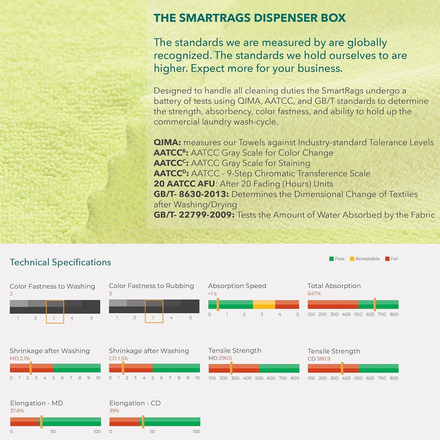 Arkwright Smart Rags in Box - (Pallet of 14400) Lint Free Microfiber Cleaning Cloth, Scratch & Streak-Free, Dispensable Wash Towels for Cars, Window Glass, and Auto Shop, 12 x 12 in, Black