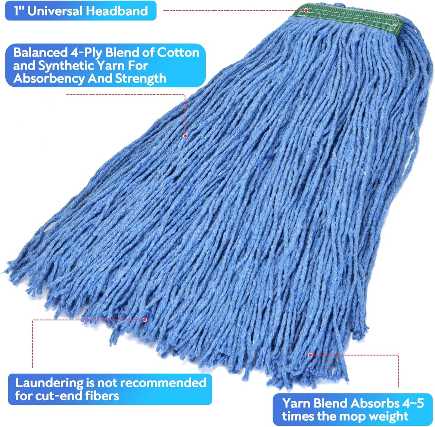 Matthew Cleaning 20oz 3Pack Cotton Floor Mop,Cotton Looped-Open String Heavy Duty String Refills, Universal Headband Blend Material,Mop Head Replacement for Home, Industrial and Commercial Use(Blue)