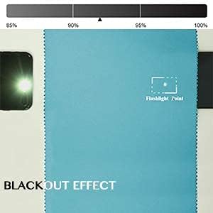 PONY DANCE Window Treatments Curtains - Home Decor Thermal Insulated Grommet Curtains Light Blocking Noise Reducing/Drapery for Bedroom Living Room, Blue Mist, W 42 by L 54 inches, Pack-2