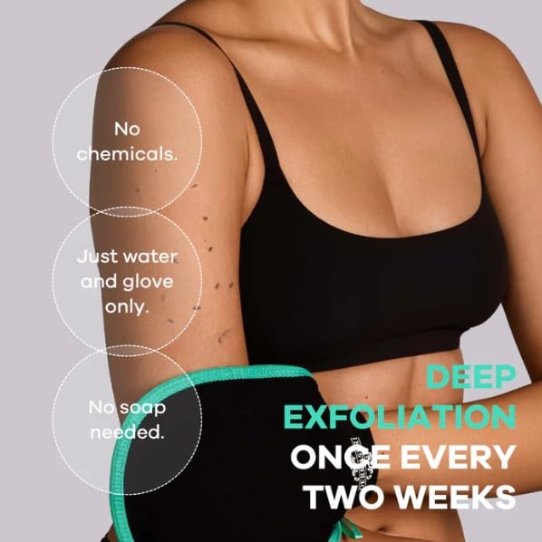 Dermasuri - Deep Exfoliating Glove - Polishing Mitt Body Scrubber - Korean Skin Cleaner Exfoliator - Dead Skin Buffing Treatment - Gifts for Women & Men - Keratosis Pilaris Scrub Remover - (2 Pack)