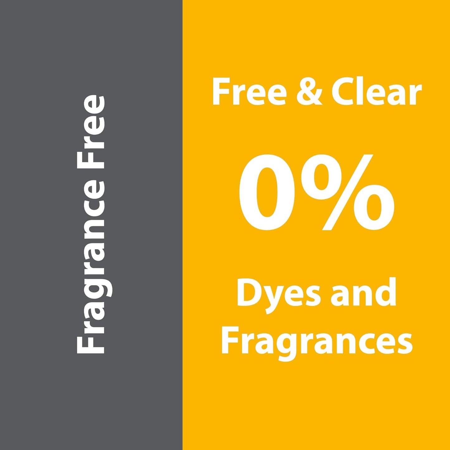 Pro-Grade Multi-Purpose Probiotic Enzyme Cleaner - Powerful Cleaning & Odor Eliminating Formula For Professional & Home Surfaces - 1 Gallon - Fragrance Free