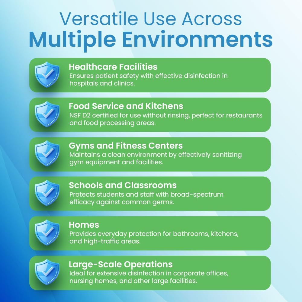 13.1G Sporicidal NaDCC Tablet Disinfectant - Multipurpose, Concentrated Dissolving Tabs for Bulk Solution, Use with Protexus Handheld Electrostatic Sprayers for Cleaning and Disinfecting