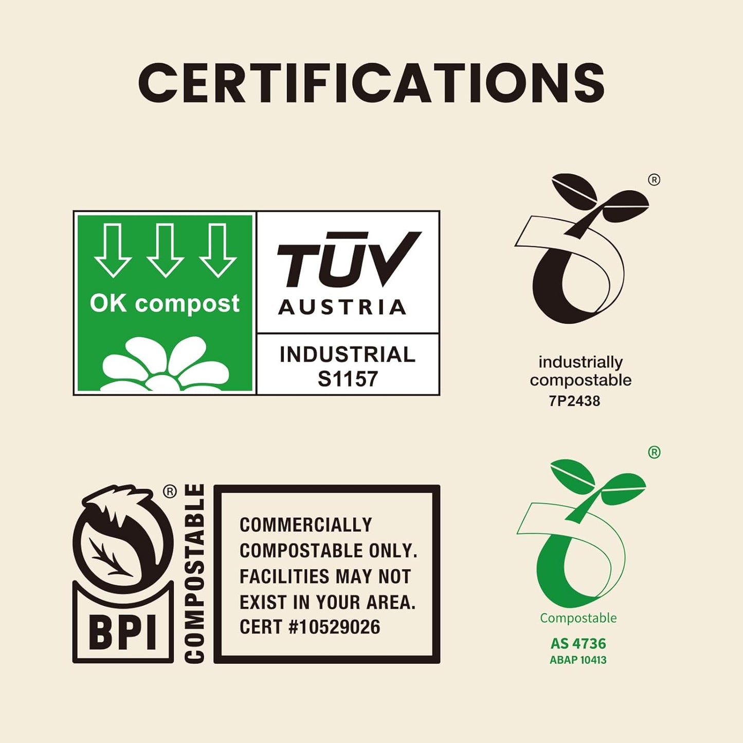 SUPERBIO 55 Gallon Compostable Yard Waste Bags, Lawn & Leaf Bags, Heavy Duty Extra Thick 1.57 Mil, (80 Count Bulk), 208.1 Liter, BPI and OK compost INDUSTRIAL