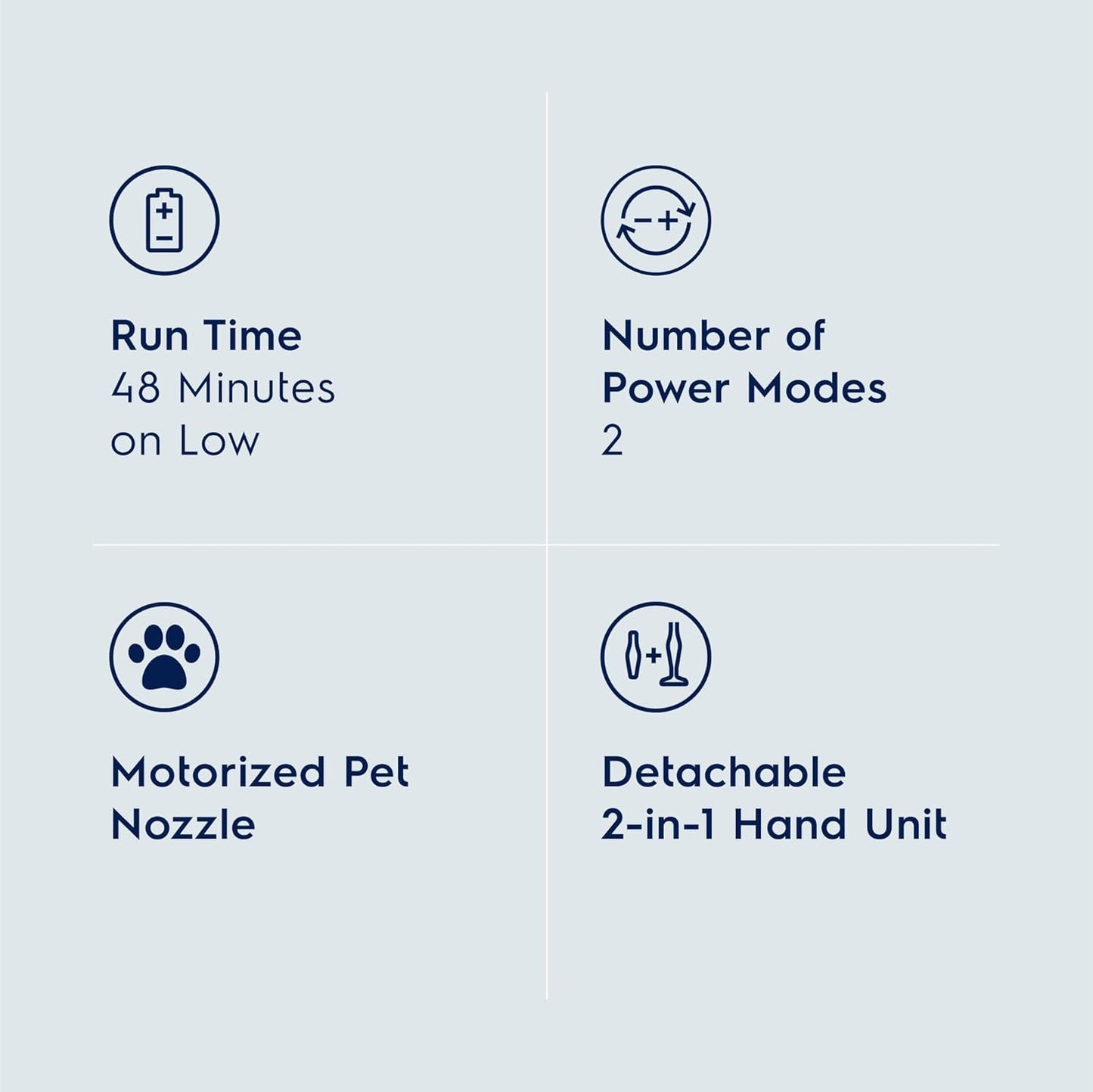 Electrolux Ergorapido Pet Cordless 2-in-1 Vacuum Cleaner with Motorized Pet Nozzle for Easy Pet Hair Removal, 48-Minute Run Time, 2 Power Modes, Chili Red