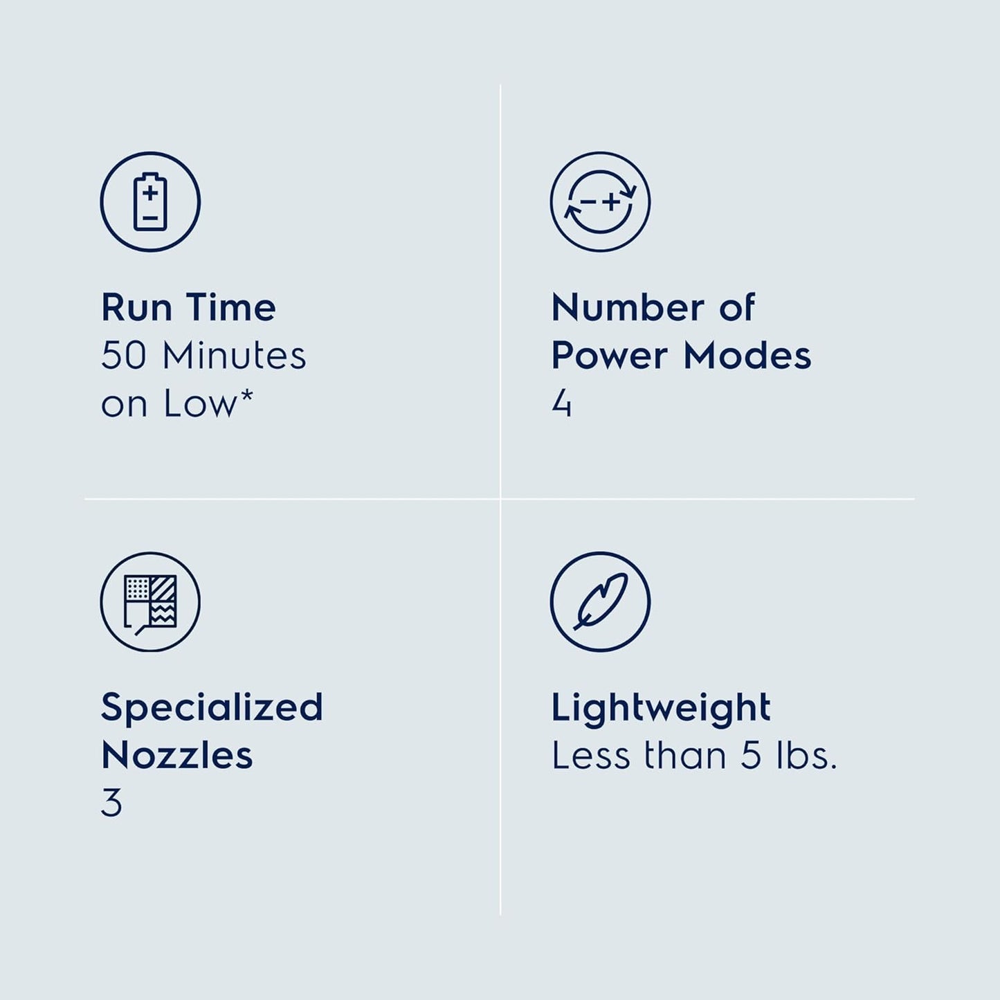 Electrolux Ultimate700 Complete Home Cordless Stick Vacuum with 3 Specialized Nozzles (Multi-Surface, Hard Floor & Pet), 50-Minute Run Time, 4 Power Modes, Walnut Brown