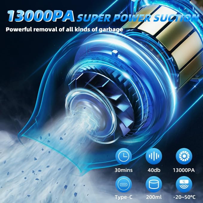 PATO Handheld Vacuum, 13000PA Portable Cordless Car Vacuum Cleaner, Suction and Blow 2-in-1 Dust Removal Vacuum Cleaner for Car, Home, Office, Pet.