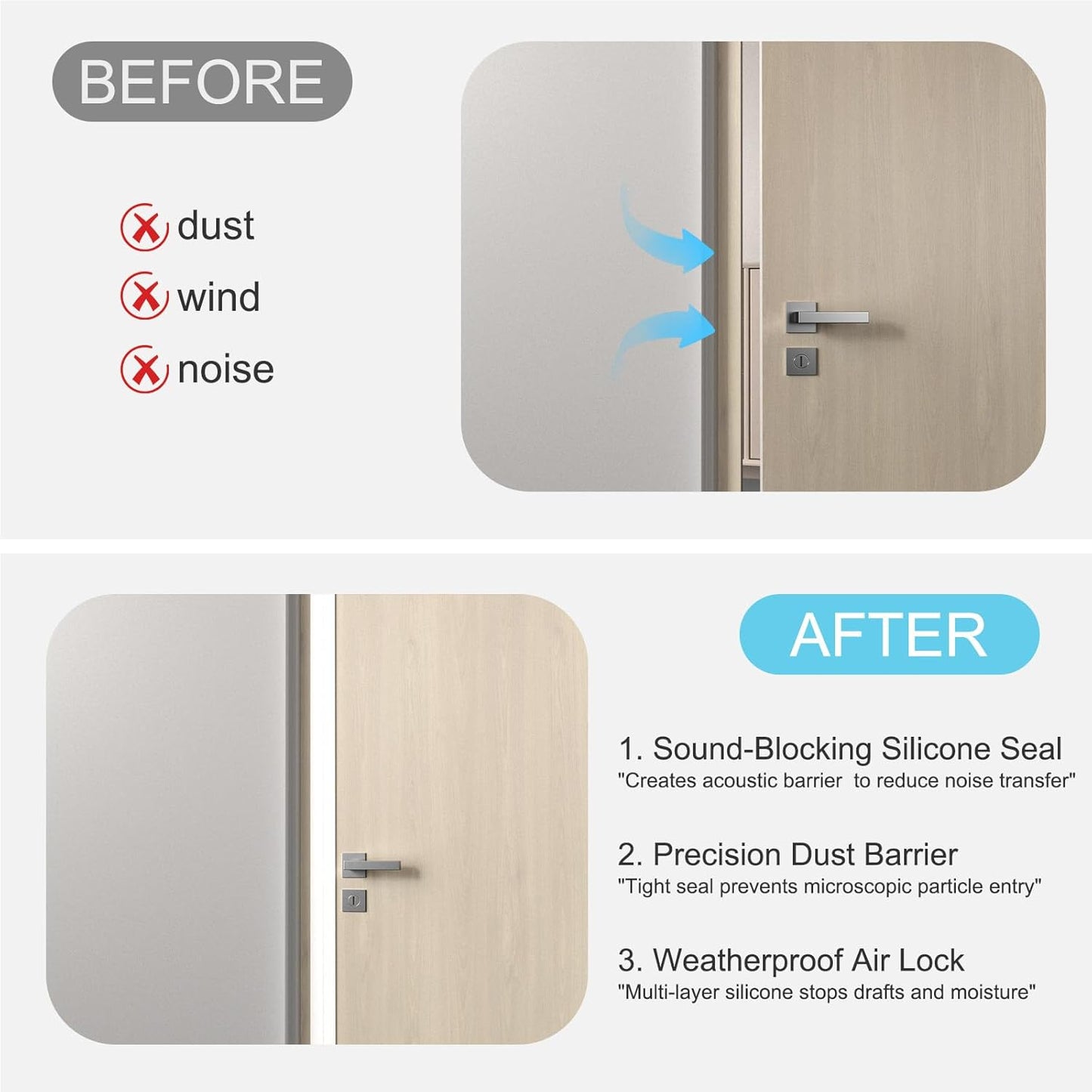 Heavy-Duty 36 ft x 3 in Weather Stripping, Extra Thick 2mm Door Draft Stopper Silicone Seal Strip for House and Glass Shower Doors for Collision and Side Gaps of Door and Windows, White