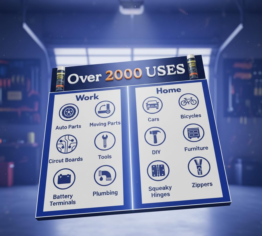 Premium Heavy-Duty Garage Door Lubricant 20oz (2 Pack) – Long-Lasting, Multi-Purpose Rust Preventative – Water-Resistant Lube for Springs, Rollers, Hinges & Locks