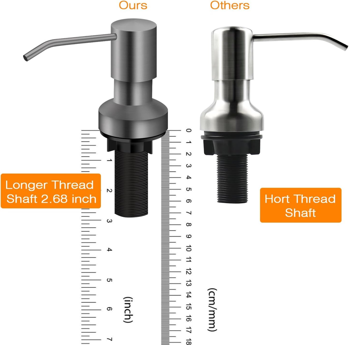 Sink Soap Dispenser for Kitchen Sink, Countertop Built in Sink Soap Dispenser with 47” Extension Tube kit, No Need to Fill The Little Bottle Again (Gray)