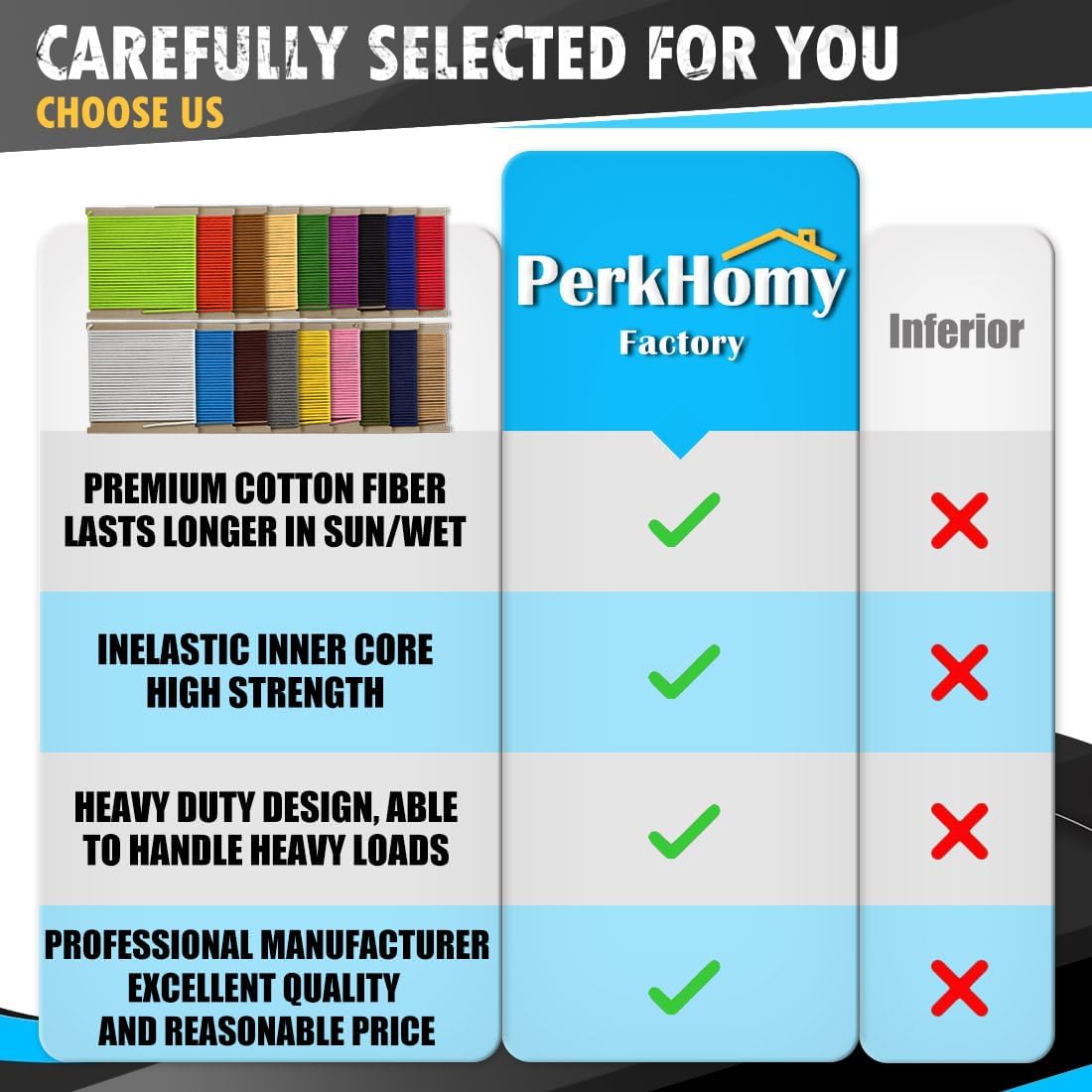 PerkHomy 500lb Cotton Rope 3/16" (5mm) 50 ft Multi Purpose Utility Diamond Braided Cord, Natural Cotton for Clothes Line Camping Crafting Flag Pole, Sky Blue