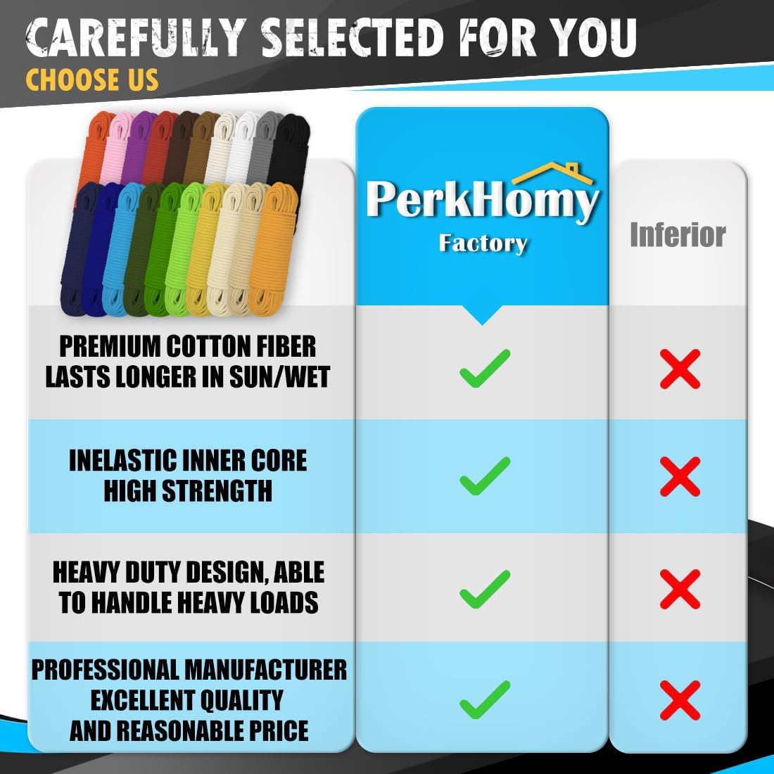 PerkHomy Cotton Rope 3/16" (5mm) 100 ft Multi Purpose Utility Diamond Braided Cord, Natural Cotton for Clothes Line Camping Crafting Flag Pole, Light Green