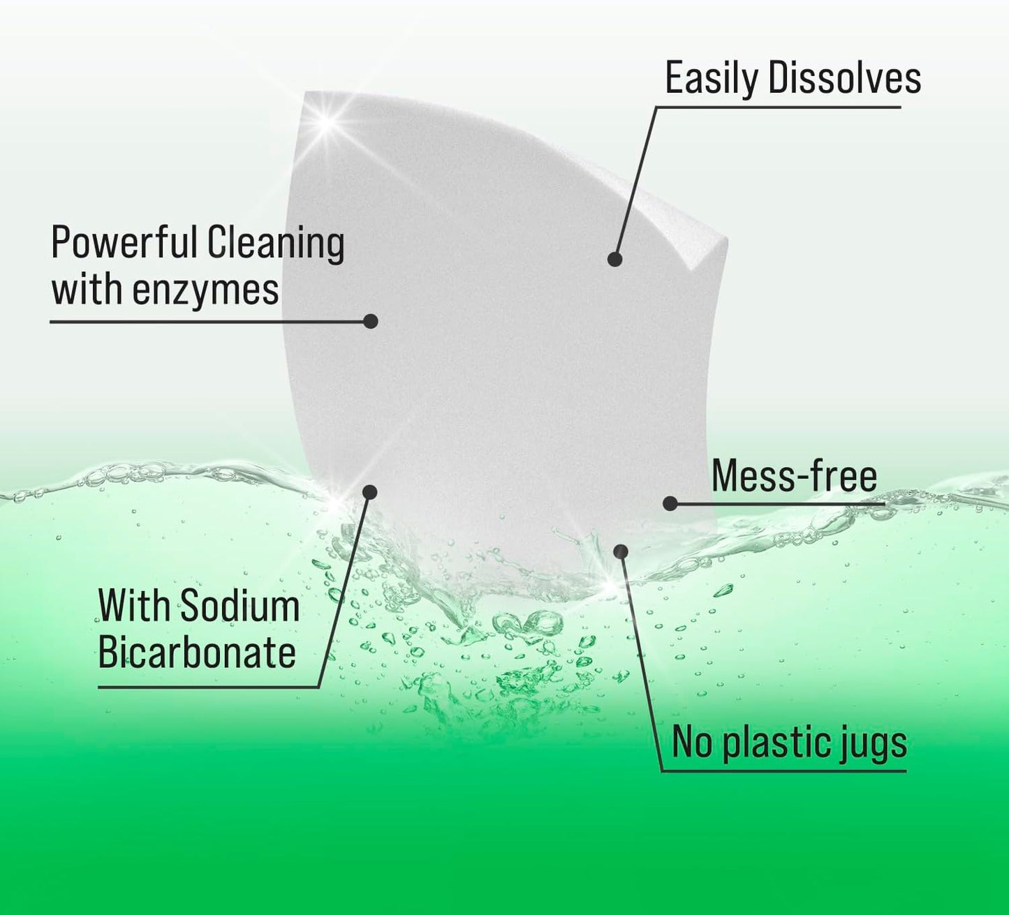 Rockin' Green Travel Laundry Detergent Sheets Unscented - Mess-Free Laundry Sheets Detergent Powerful Cleaning with Sodium Bicarbonate - Easily Dissolvable Laundry Soap Sheet (102 Loads, Unscented)