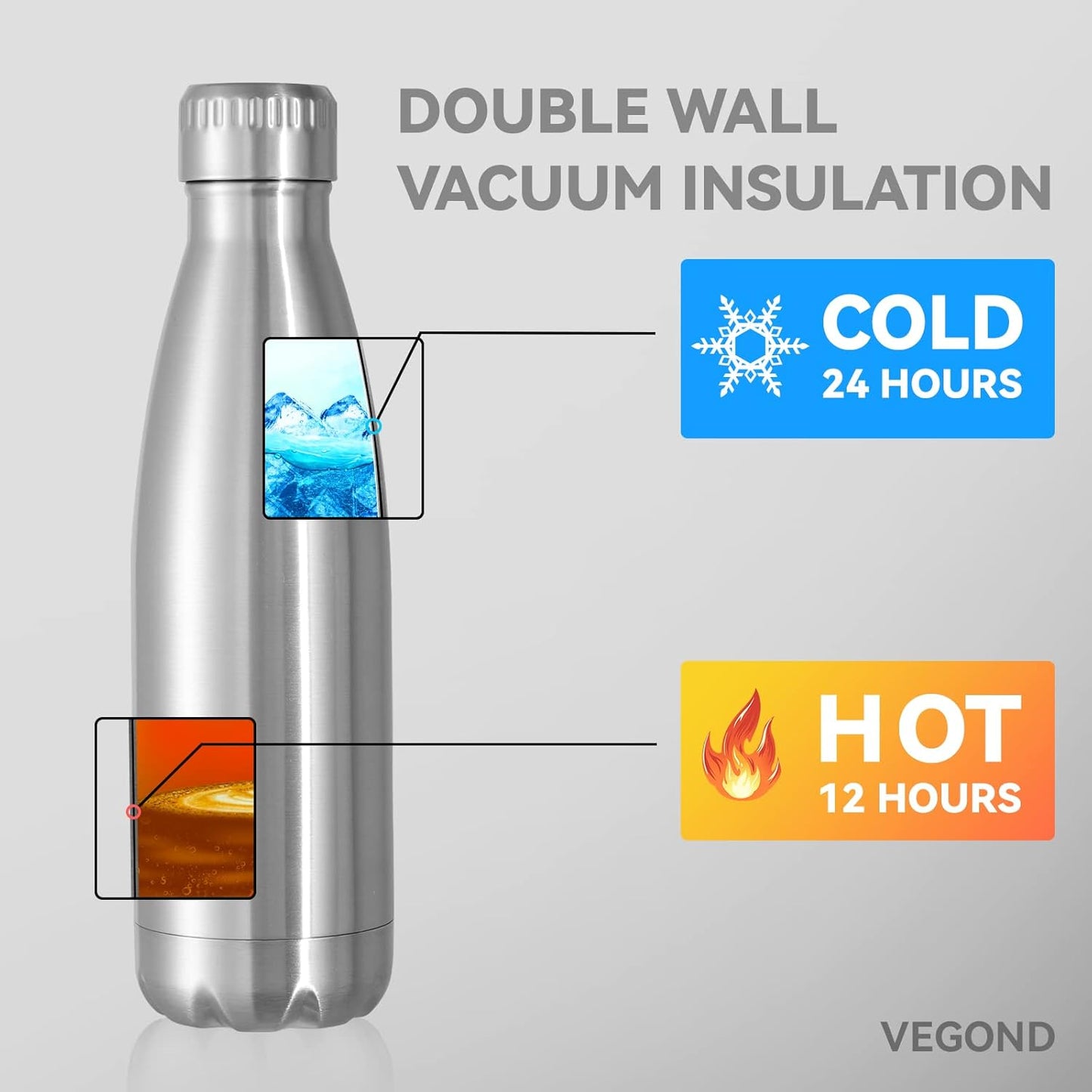 VEGOND 17oz Stainless Steel Water Bottles Bulk, Reusable Metal Sports Water Bottle Keeps Drink Hot and Cold, BPA Free Double Wall Vacuum Cola Shape Insulated Water Bottles for Camping Gym, 8 Pack