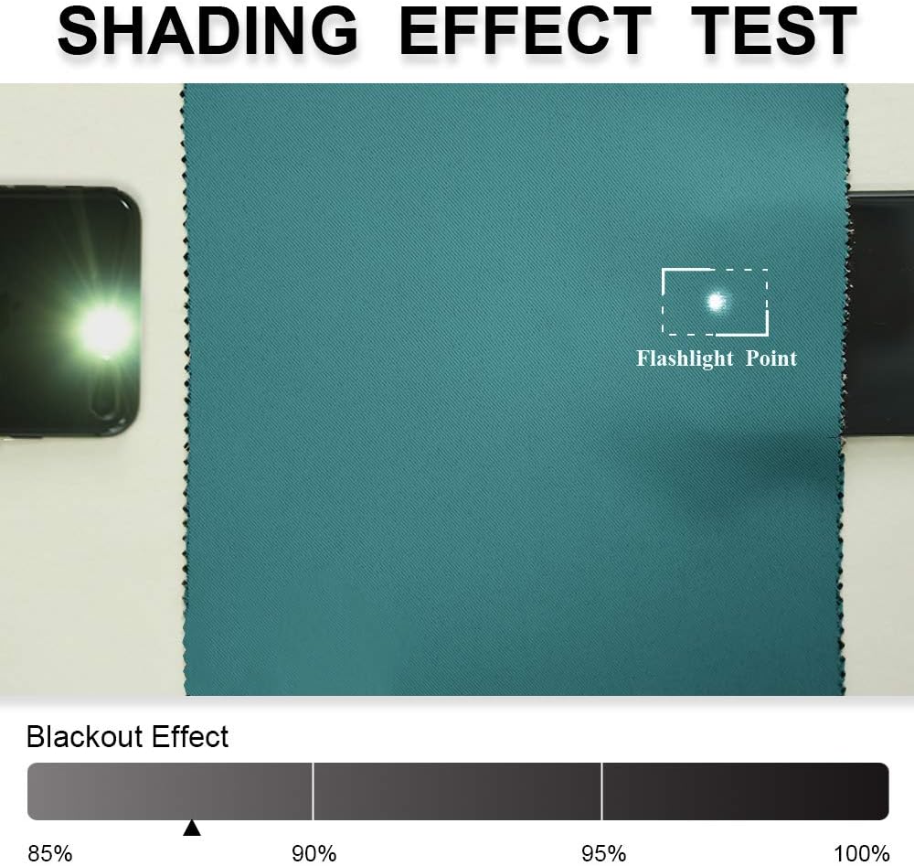 PONY DANCE Blackout Curtain Panels - Energy Saving Room Darking Drapes with Grommet Top Window Treatments for Bedroom & Living Room, 42 inch Wide by 54 Long, Sea Teal, Sold as 2 Panels