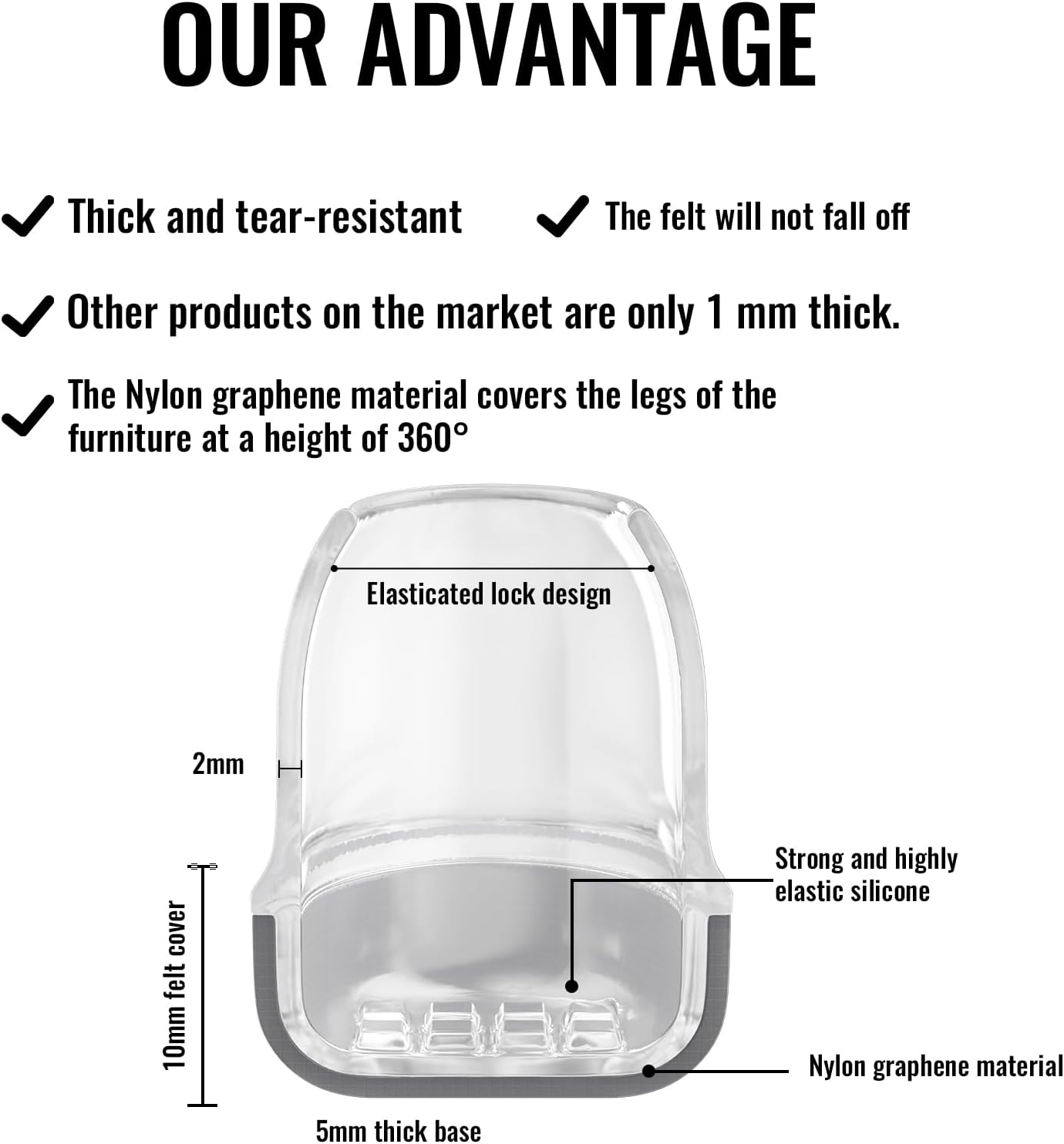 YSD 0.75Inch 24 Pcs Silicone Chair Leg Floor Protectors,Hair and dust Resistant Round Chair Leg Caps for Tilt Chair Legs,Carpet Hardwood Floor Protectors with Gray Pads