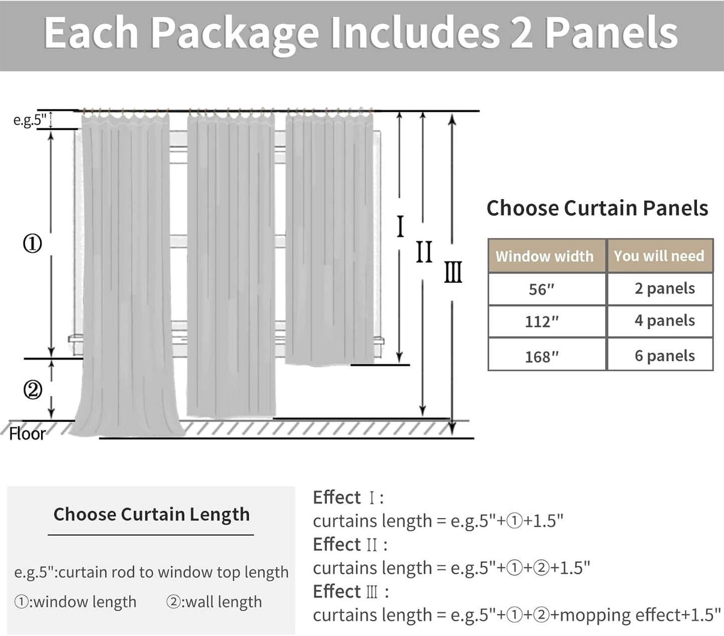 YoungsTex Cafe Linen Curtains 36 Inch Length for Kitchen Window Over Sink, Small Drapes Light Filtering Semi Sheer with Back Tab for Bathroom Window, 2 Panels, 40 X 36 Inch