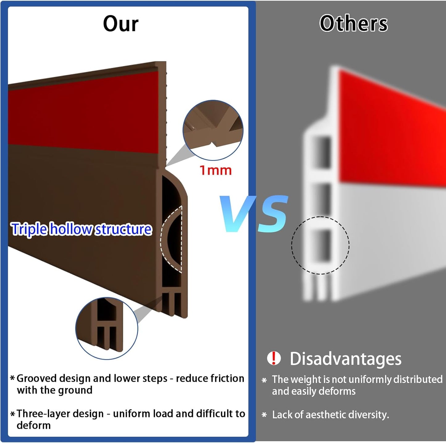 Under Door Draft Stopper, Self-Adhesive Door Sweep for Bottom of Door, Weather Stripping Doors Seal Soundproofing Insulation Strip, Doors Bottom Gap Blocker for Exterior/Interior (2M, Brown)