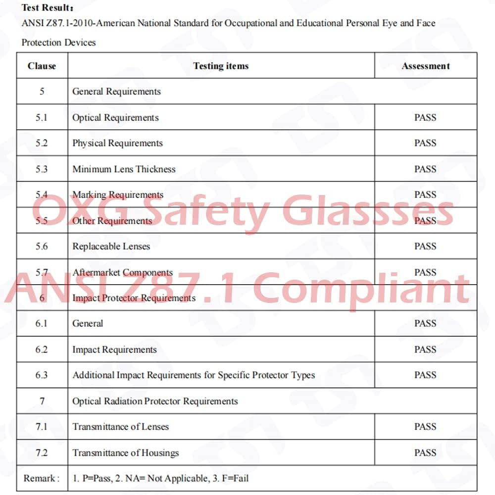 OXG 6 Pack Safety Goggles ANSI Z87.1 Glasses, Anti-Fog Protective Safety Glasses Lab Goggles Men Women Eye Protection Goggles