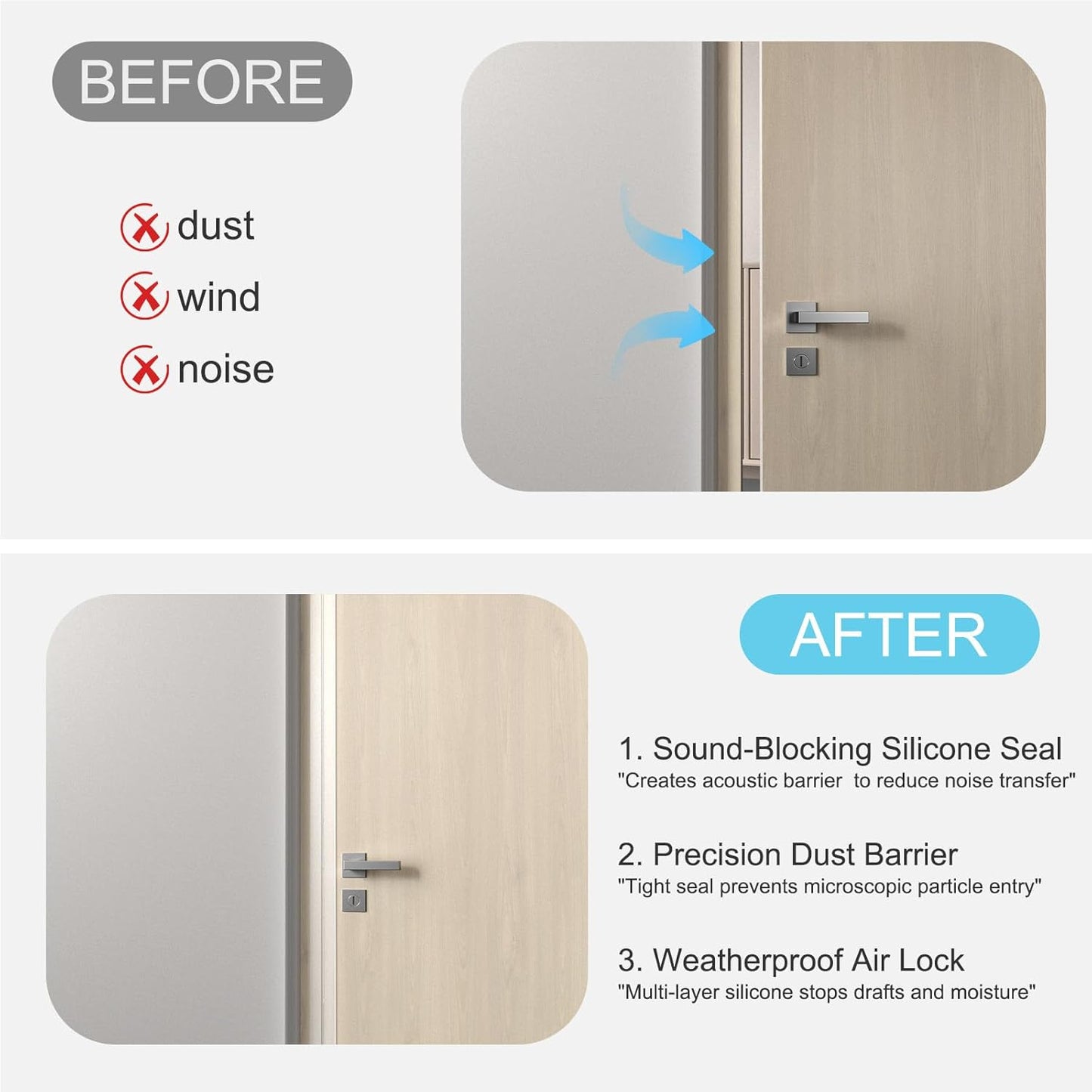 Heavy-Duty 20 ft x 1 in Weather Stripping, Door Draft Stopper Silicone Seal Strip for House and Glass Shower Doors for Collision and Side Gaps of Door and Windows, Clear