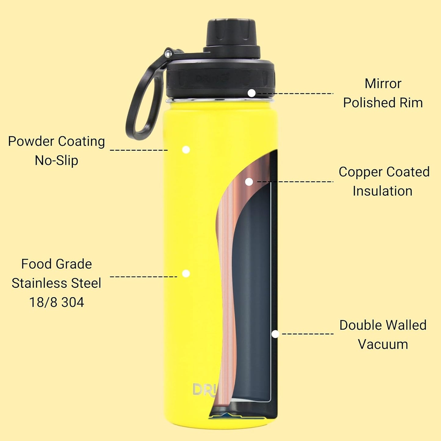 DRINCO Stainless Steel Water Bottle Spout Lid Vacuum Insulated Double Wall Water Bottle Wide Mouth (40oz 32oz 22oz 18oz 14oz) Leak Proof Keeps Cold or Hot (22 oz, 22oz Illuminating Yellow)