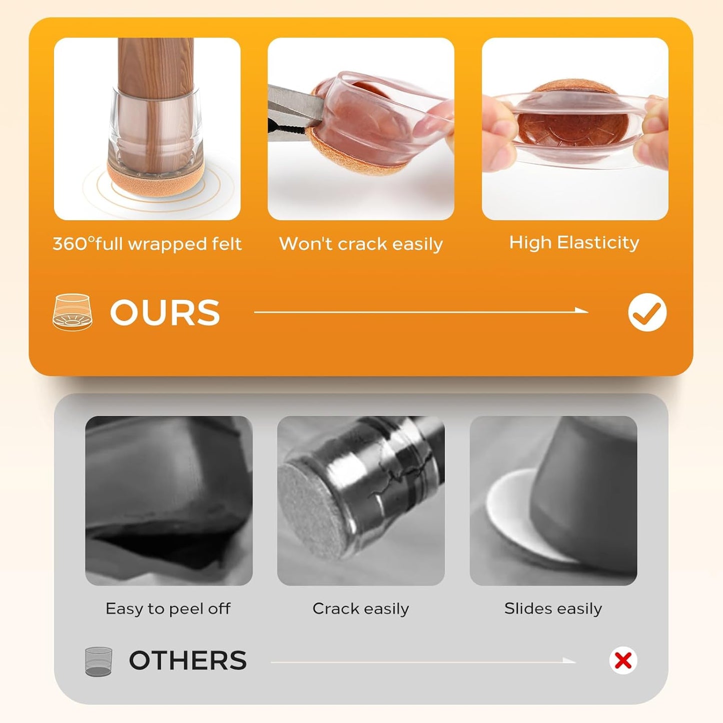 24 PCS Silicone & Felt Chair Leg Floor Protectors for Hardwood Floors - Furniture Pads, Chair Leg Covers/Cups - No Noise & Scratch-Proof - Round M (Fits 1"-1 3/16" / 24-30mm), Clear