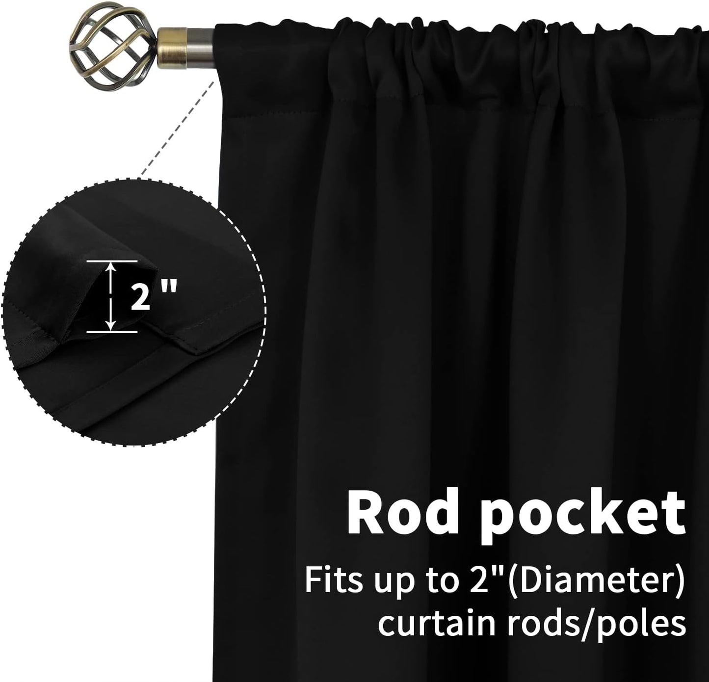 BGment Black Blackout Curtains 40 Inch Long for Bedroom KIthchen Window - Rod Pocket Short Length Window Drapes Privacy Blinds for Bathroom Rv Camper Cafe, 2 Panels, 34 x 40 Inch