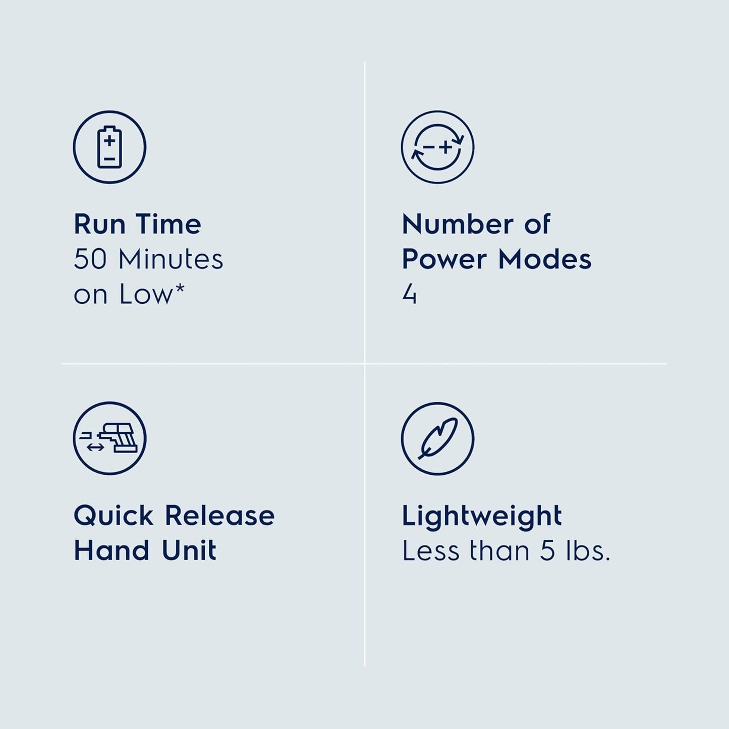 Electrolux Ultimate700 Cordless Stick Vacuum with PowerPro Bristle Nozzle and High Suction Power, 50-Minute Run Time, 4 Power Modes, Granite Gray