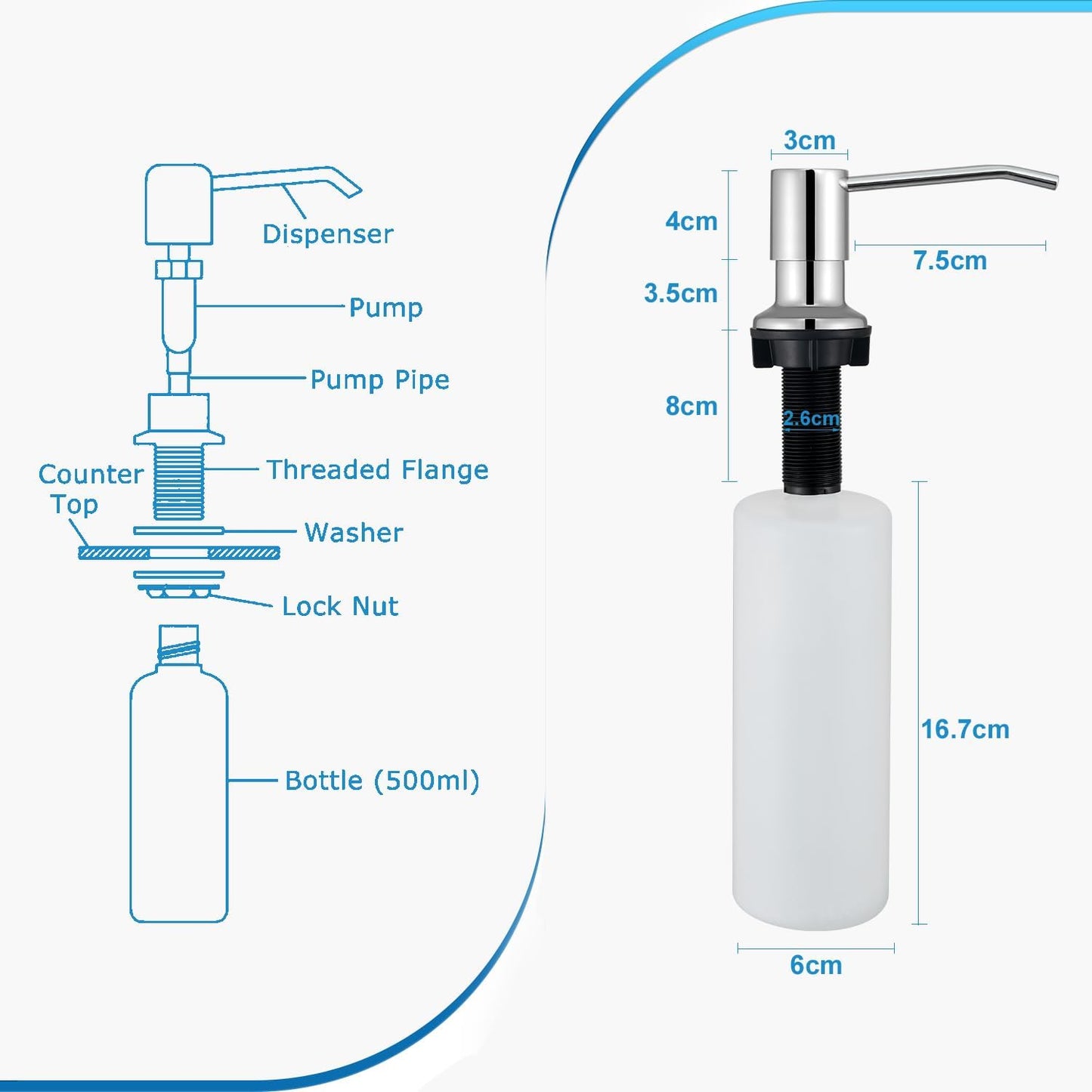 CREA Chrome Built-in Soap Dispenser for Kitchen Sink,Stainless Steel Kitchen Dish Soap Dispenser Pump,in Counter Soap Dispensers Under Sink Mouted Soap Dispenser Set 39" Tube 17oz Large Bottle